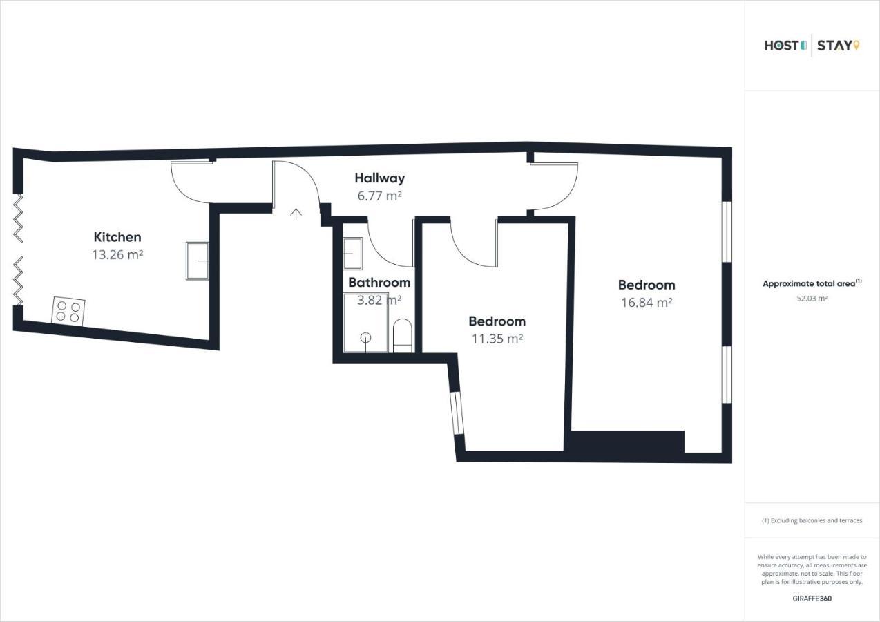Host & Stay - The View, Hudsons Yard House Whitby Extérieur photo